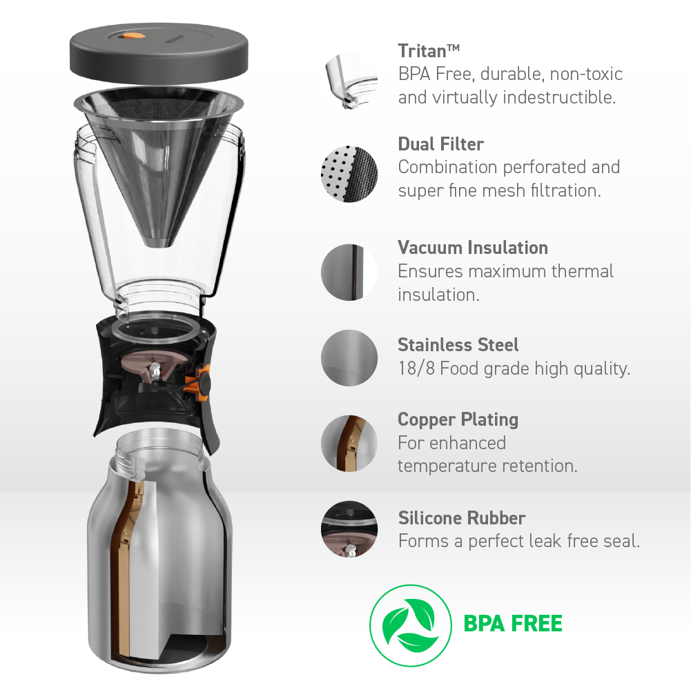 ASOBU® - Copper Cold Brew Coffee Maker