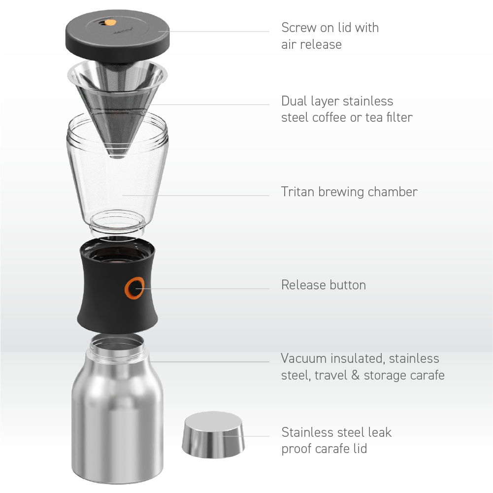 ASOBU® - Copper Cold Brew Coffee Maker