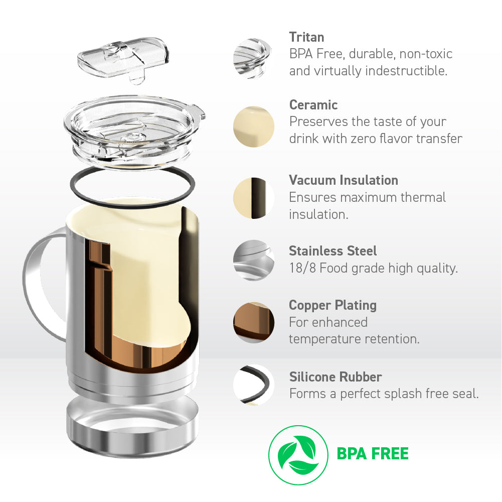 ASOBU® - Pink Ultimate Mug