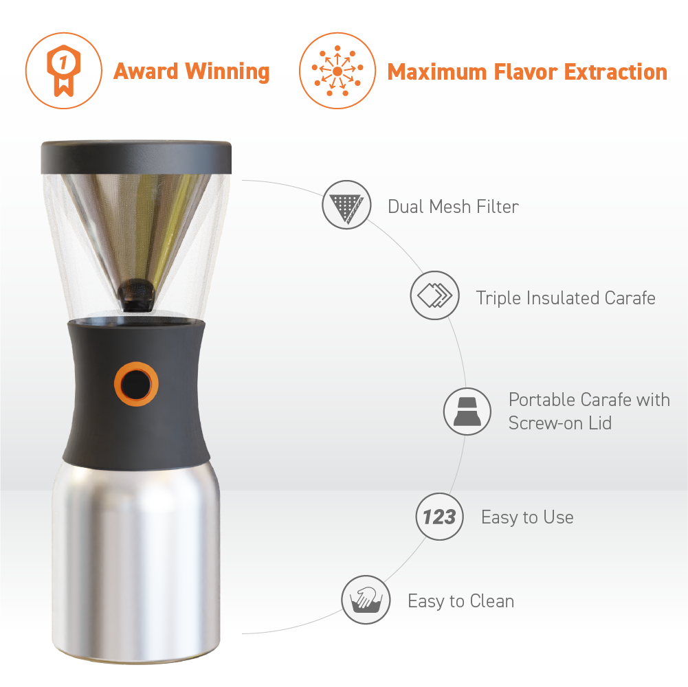ASOBU® - Cold Brew Coffee Maker - 32oz