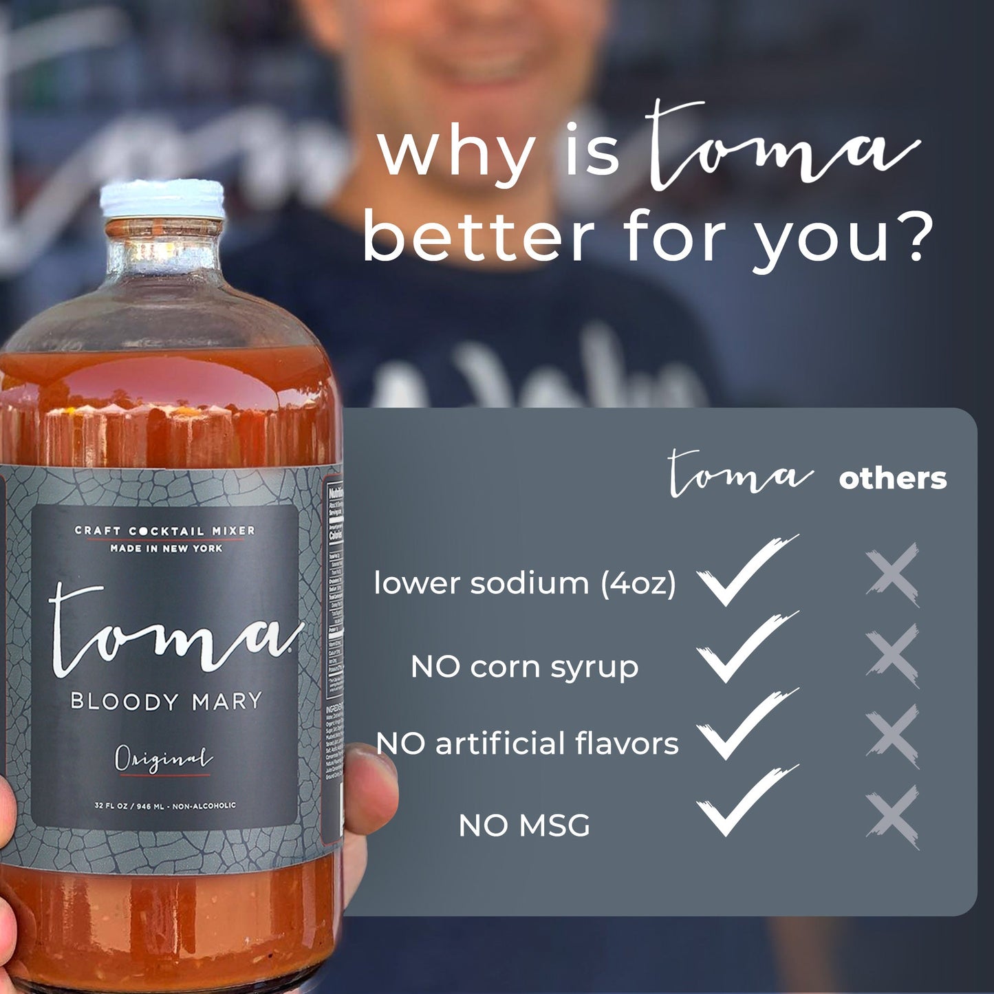 Toma Bloody Mary Mixer - Original (32oz) 2-PACK