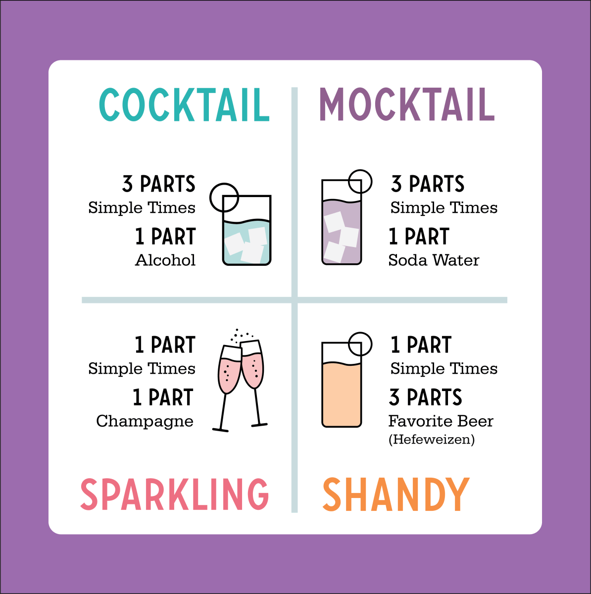 Honey Peach Cold Brewed Tea by Simple Times Mixers
