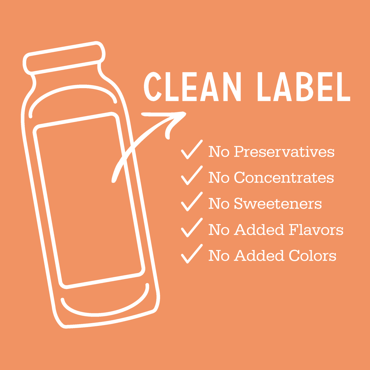 Margarita Bundle by Simple Times Mixers