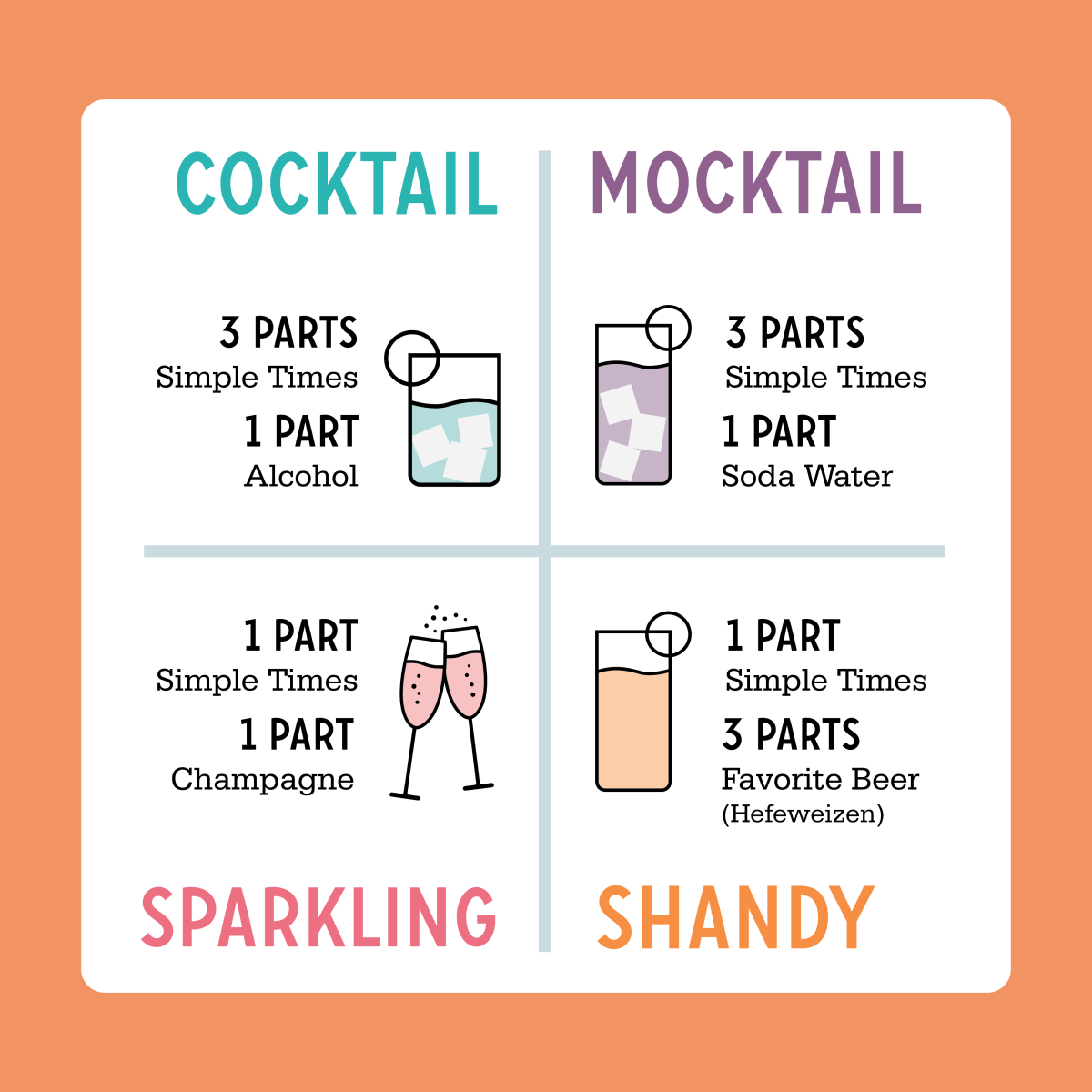 Margarita Madness 3-pack by Simple Times Mixers