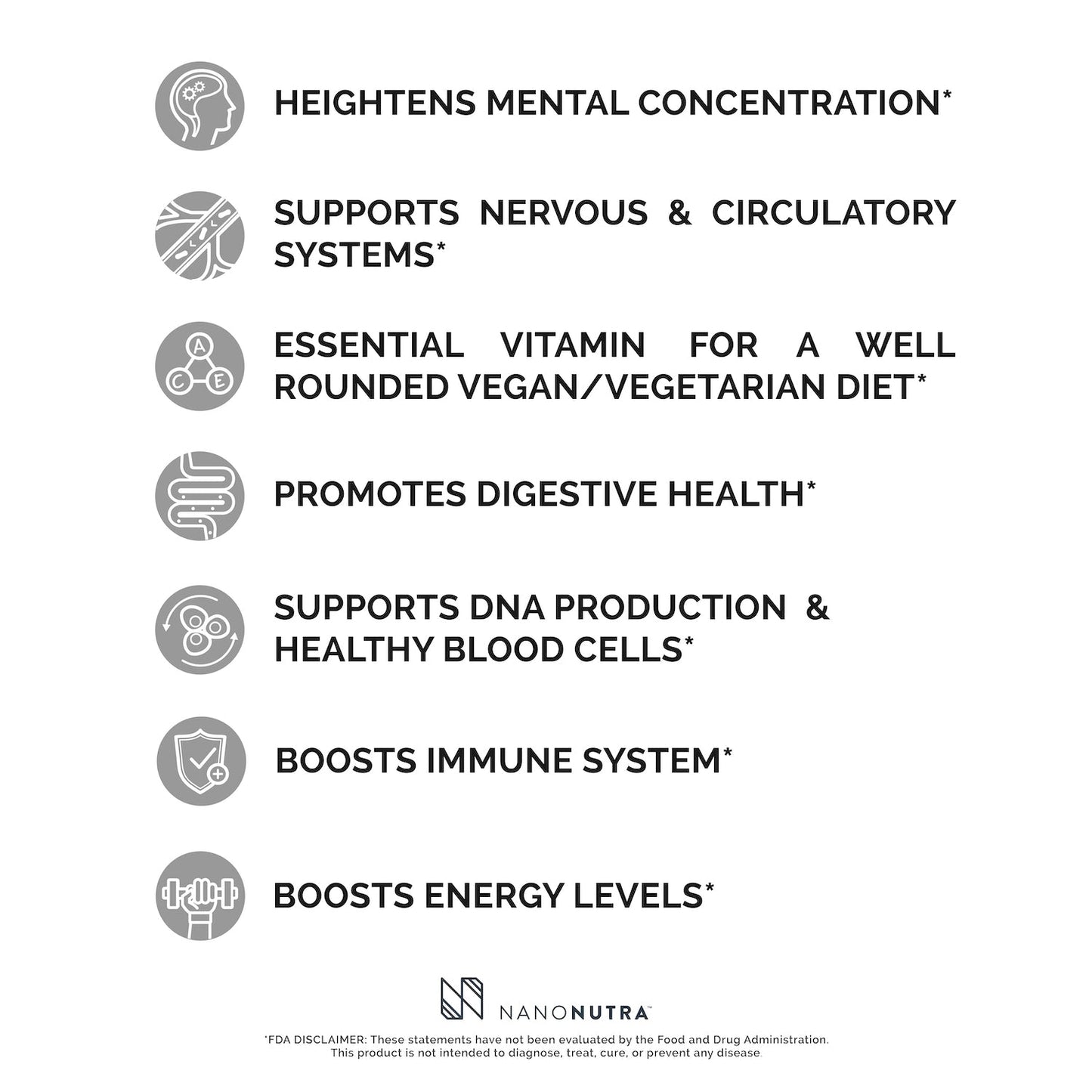 NanaNutra - Liposomal Vitamin B12