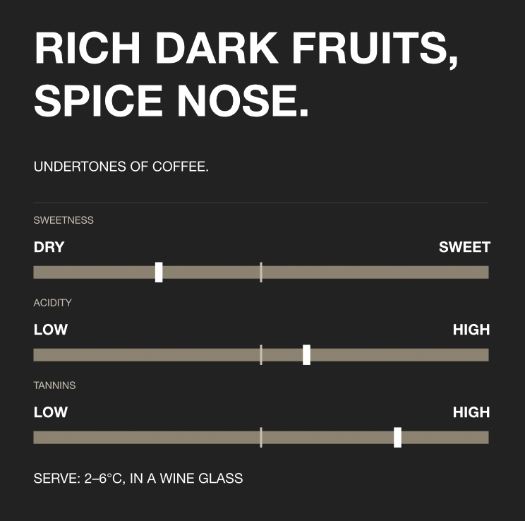NON USA - NON7 Stewed Cherry & Coffee