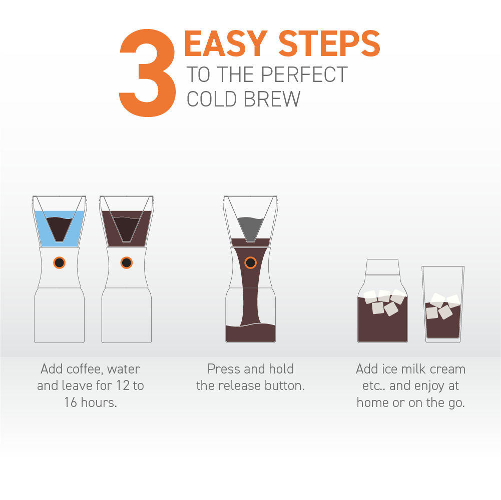 ASOBU® - Black Cold Brew Coffee Maker - 32oz